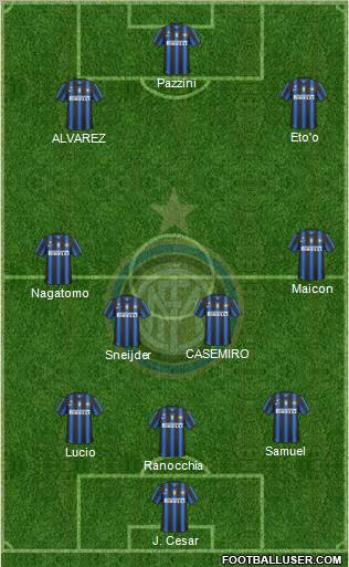 F.C. Internazionale Formation 2011