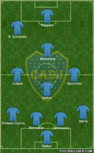 Boca Juniors Formation 2011