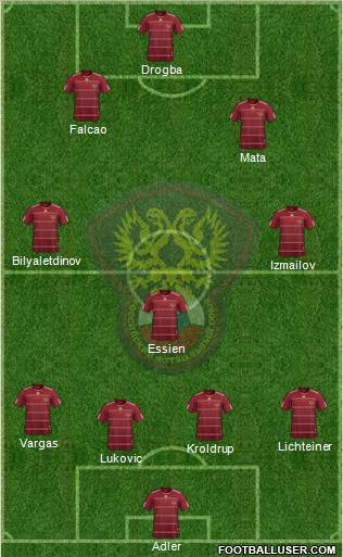 Russia Formation 2011