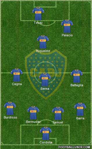 Boca Juniors Formation 2011