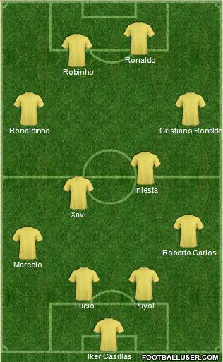 Pro Evolution Soccer Team Formation 2011