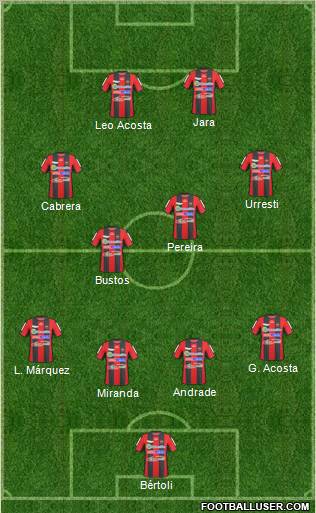 Patronato de Paraná 4-3-1-2 football formation