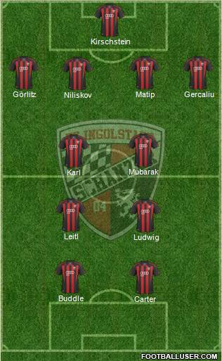 FC Ingolstadt 04 Formation 2011