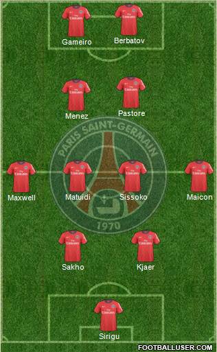 Paris Saint-Germain Formation 2011