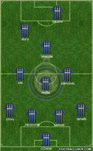 F.C. Internazionale Formation 2011