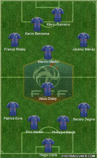 France Formation 2011