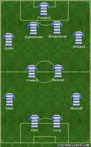 Reading football formation