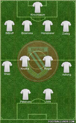 FC Energie Cottbus Formation 2011