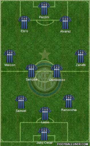 F.C. Internazionale Formation 2011
