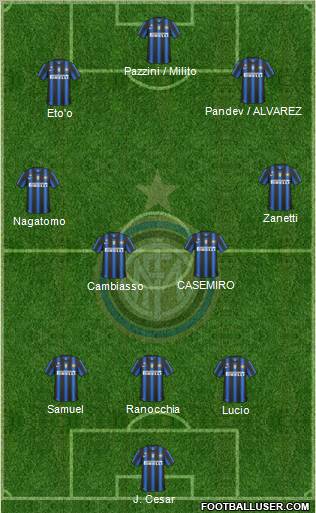 F.C. Internazionale Formation 2011