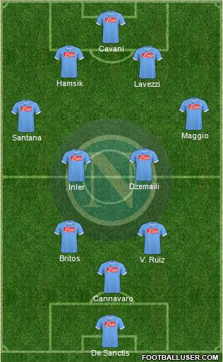 Napoli Formation 2011