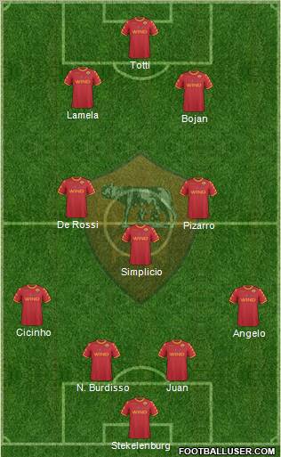 AS Roma Formation 2011