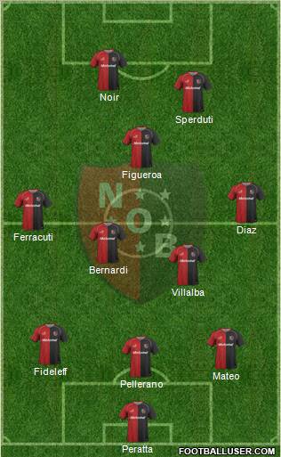Newell's Old Boys Formation 2011