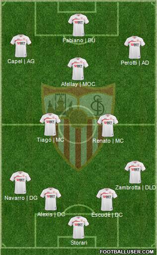 Sevilla F.C., S.A.D. Formation 2011