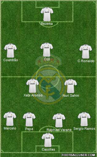 Real Madrid C.F. Formation 2011