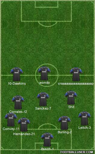 San Jose Earthquakes Formation 2011