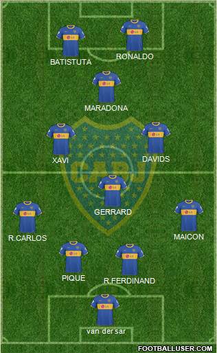 Boca Juniors Formation 2011