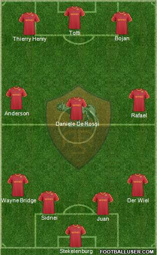 AS Roma Formation 2011
