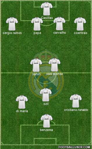 Real Madrid C.F. Formation 2011