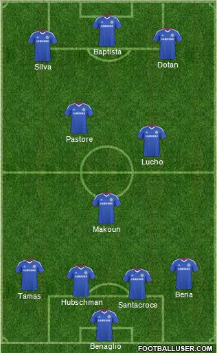 Chelsea Formation 2011