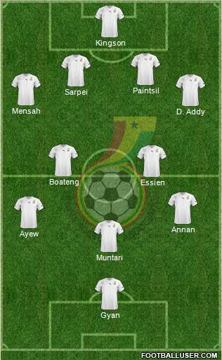 Ghana Formation 2011