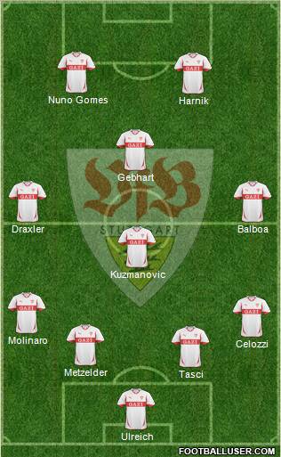 VfB Stuttgart Formation 2011