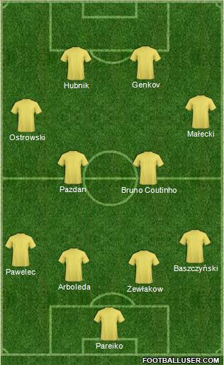 Pro Evolution Soccer Team Formation 2011