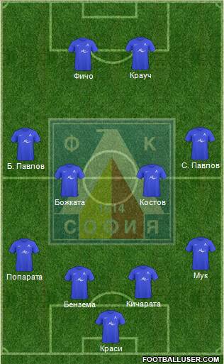 Levski (Sofia) Formation 2011