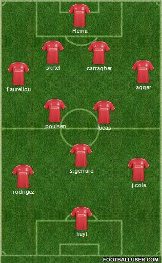 Liverpool Formation 2011
