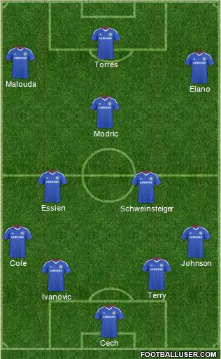 Chelsea Formation 2011