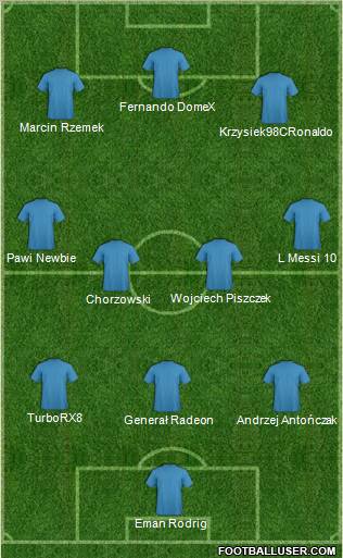 Drweca Nowe Miasto Lubawskie Formation 2011