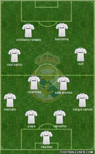 Real Madrid C.F. Formation 2011