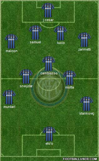 F.C. Internazionale Formation 2011