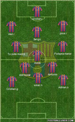F.C. Barcelona Formation 2011