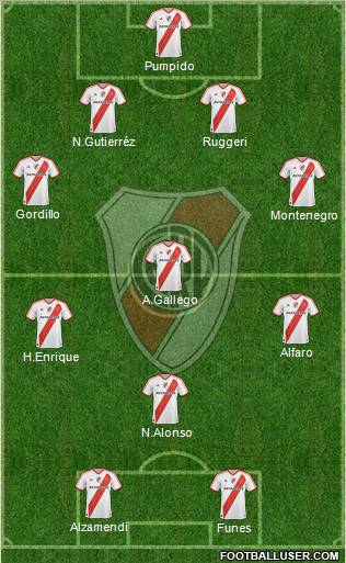 River Plate Formation 2011