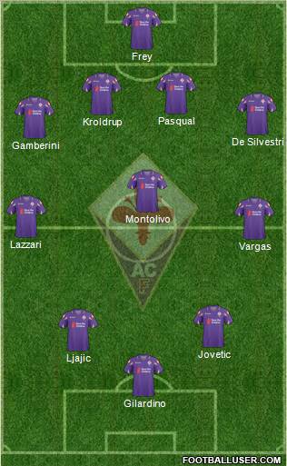 Fiorentina Formation 2011