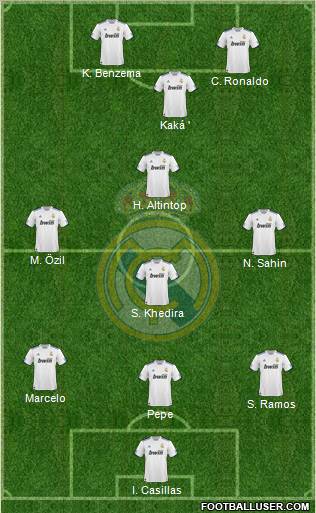 Real Madrid C.F. Formation 2011