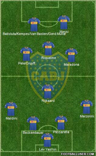 Boca Juniors Formation 2011