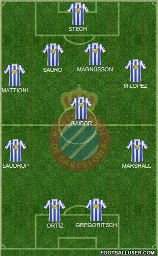 R.C.D. Espanyol de Barcelona S.A.D. Formation 2011
