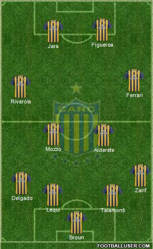 Rosario Central Formation 2011