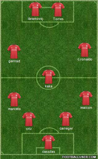 Liverpool Formation 2011