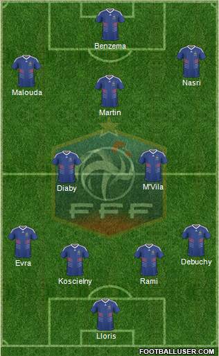 France Formation 2011