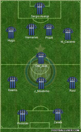 F.C. Internazionale Formation 2011