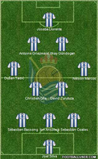 Real Sociedad S.A.D. Formation 2011