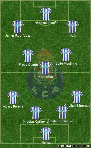 Futebol Clube do Porto - SAD 4-3-3 football formation