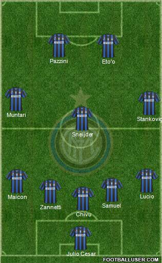 F.C. Internazionale Formation 2011