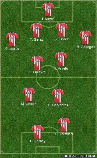 CD Chivas USA Formation 2011