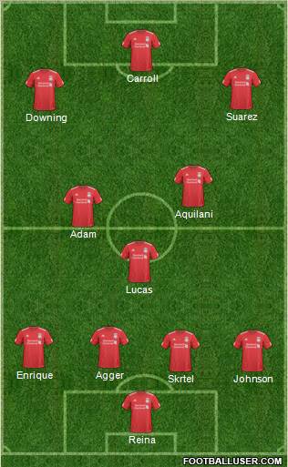 Liverpool Formation 2011