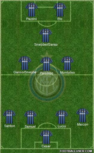 F.C. Internazionale Formation 2011
