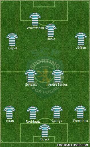 Sporting Clube de Portugal - SAD Formation 2011